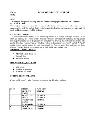 Ex.No:11 FOREIGN TRADING SYSTEM
Date
AIM:
To analyze, design and develop code for Foreign trading systemrational rose software.
INTRODUCTION
This project emphasizes about the Foreign Trade System which is an interface between the
Accountholder and the market. In the initial phase details about the various currencies and the
profit and loss of currency hold is collected.
PROBLEM STATEMENT:
The practice of currency trading is also commonly referred to as foreign exchange, Forex or FX for
short.All currency has a value relative to other currencies on the planet. Currency trading system
uses thepurchase and sale of large quantities of currency to leverage the shifts in relative value into
profit. Theonline Foreign Currency Trading system is almost entirely a "spot" market. A "spot"
market means thatthe trading is made immediately or "on the spot". The settlement of those
Foreign Currency Trading spottransactions is made within two working days.
SOFTWARE REQUIRMENTS
 Microsoft Visual Basic 6.0
 Rational Rose
 Microsoft Access
HARDWARE REQUIRMENTS
 1GB RAM
 Pentium IV Processor
 100 GB HARDDISK
STRUCTURE OF DATABASE
Create a table <conf> using Microsoft access with the following attributes:
S.NO FIELD TYPE SIZE
1 PRODUCT
NAME
STRING
2 QUANTITY INTEGER
3 PRICE INTEGER
4 CUSTOMER
NAME
STRING
5 PASSWORD INTEGER
6 PLACE STRING
7 TRANSPORT STRING
 