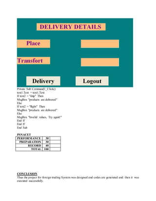 Private Sub Command1_Click()
text1.Text = text1.Text
If text2 = "ship" Then
MsgBox "products are delivered"
Else
If text2 = "flight" Then
MsgBox "products are delivered"
Else
MsgBox "Invalid values, Try again!"
End If
End If
End Sub
PSNACET
PERFORMANCE 30
PREPARATION 30
RECORD 40
TOTAL 100
CONCLUSION
Thus the project for foreign trading System was designed and codes are generated and then it was
executed successfully.
 