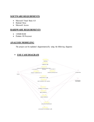SOFTWARE REQUIRMENTS
 Microsoft Visual Basic 6.0
 Rational Rose
 Microsoft Access
HARDWARE REQUIRMENTS
 128MB RAM
 Pentium III Processor
ANALYSIS MODELING
The project can be explained diagrammatically using the following diagrams:
 USE CASE DIAGRAM
check customer id check product id
dial up
ask solution for query
company
manager
customer
search db for customer
details<<include>> <<include>>
respond to call
proceed to another call
provide feedback
attend call
get solution
contact company
give solution
emp
 
