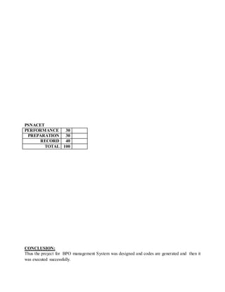PSNACET
PERFORMANCE 30
PREPARATION 30
RECORD 40
TOTAL 100
CONCLUSION:
Thus the project for BPO management System was designed and codes are generated and then it
was executed successfully.
 