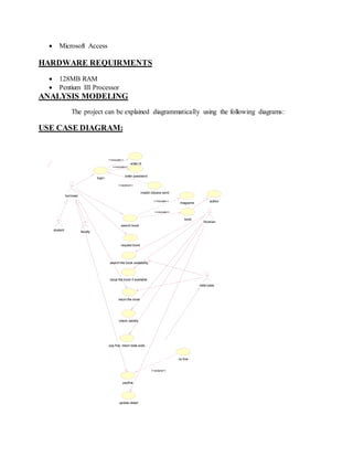  Microsoft Access
HARDWARE REQUIRMENTS
 128MB RAM
 Pentium III Processor
ANALYSIS MODELING
The project can be explained diagrammatically using the following diagrams:
USE CASE DIAGRAM:
student faculty
enter id
enter password
invalid id/pass word
no fine
magazine author
book
login
<<include>>
<<include>>
<<extend>>
search book
<<include>>
<<include>>
request book
payfine
<<extend>>
borrower
issue the book if available
pay fine return date exits
check validity
search the book avalability
return the book
librarian
data base
update detail
 