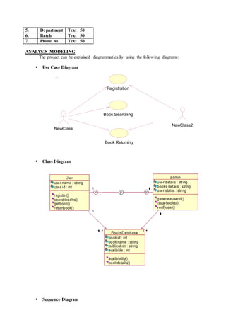 5. Department Text 50
6. Batch Text 50
7. Phone no Text 50
ANALYSIS MODELING
The project can be explained diagrammatically using the following diagrams:
 Use Case Diagram
 Class Diagram
 Sequence Diagram
Book Searching
NewClass
Registration
Book Returning
NewClass2
 