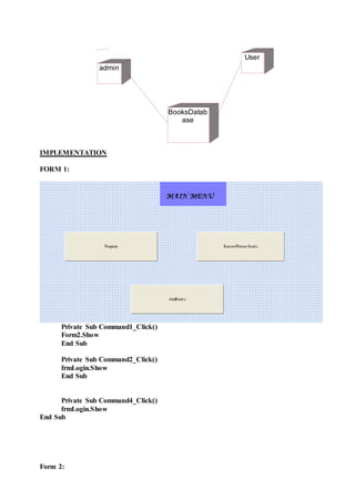 IMPLEMENTATION
FORM 1:
Private Sub Command1_Click()
Form2.Show
End Sub
Private Sub Command2_Click()
frmLogin.Show
End Sub
Private Sub Command4_Click()
frmLogin.Show
End Sub
Form 2:
admin
User
BooksDatab
ase
 