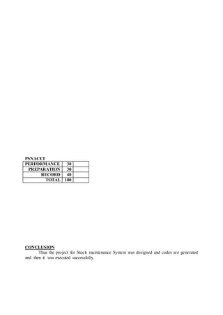 PSNACET
PERFORMANCE 30
PREPARATION 30
RECORD 40
TOTAL 100
CONCLUSION
Thus the project for Stock maintenance System was designed and codes are generated
and then it was executed successfully.
 