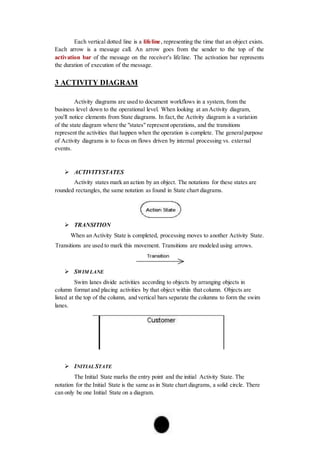 Each vertical dotted line is a lifeline, representing the time that an object exists.
Each arrow is a message call. An arrow goes from the sender to the top of the
activation bar of the message on the receiver's lifeline. The activation bar represents
the duration of execution of the message.
3 ACTIVITY DIAGRAM
Activity diagrams are used to document workflows in a system, from the
business level down to the operational level. When looking at an Activity diagram,
you'll notice elements from State diagrams. In fact,the Activity diagram is a variation
of the state diagram where the "states" represent operations, and the transitions
represent the activities that happen when the operation is complete. The generalpurpose
of Activity diagrams is to focus on flows driven by internal processing vs. external
events.
 ACTIVITYSTATES
Activity states mark an action by an object. The notations for these states are
rounded rectangles, the same notation as found in State chart diagrams.
 TRANSITION
When an Activity State is completed, processing moves to another Activity State.
Transitions are used to mark this movement. Transitions are modeled using arrows.
 SWIM LANE
Swim lanes divide activities according to objects by arranging objects in
column format and placing activities by that object within that column. Objects are
listed at the top of the column, and vertical bars separate the columns to form the swim
lanes.
 INITIAL STATE
The Initial State marks the entry point and the initial Activity State. The
notation for the Initial State is the same as in State chart diagrams, a solid circle. There
can only be one Initial State on a diagram.
 