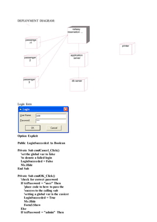 DEPLOYMENT DIAGRAM:
Login form
Option Explicit
Public LoginSucceeded As Boolean
Private Sub cmdCancel_Click()
'set the global var to false
'to denote a failed login
LoginSucceeded = False
Me.Hide
End Sub
Private Sub cmdOK_Click()
'check for correct password
If txtPassword = "user" Then
'place code to here to pass the
'success to the calling sub
'setting a global var is the easiest
LoginSucceeded = True
Me.Hide
Form3.Show
Else
If txtPassword = "admin" Then
railway
reservation ...
passenge
r1
passenger
2
passenger
3
application
server
db server
printer
 