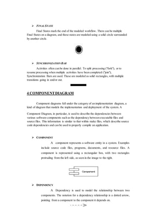  FINAL STATE
Final States mark the end of the modeled workflow. There can be multiple
Final States on a diagram, and these states are modeled using a solid circle surrounded
by another circle.
 SYNCHRONIZATIONBAR
Activities often can be done in parallel. To split processing ("fork"), or to
resume processing when multiple activities have been completed ("join"),
Synchronization Bars are used. These are modeled as solid rectangles, with multiple
transitions going in and/or out.
4 COMPONENTDIAGRAM
Component diagrams fall under the category of an implementation diagram, a
kind of diagram that models the implementation and deployment of the system. A
Component Diagram, in particular, is used to describe the dependencies between
various software components such as the dependency between executable files and
source files. This information is similar to that within make files, which describe source
code dependencies and can be used to properly compile an application.
 COMPONENT
A component represents a software entity in a system. Examples
include source code files, programs, documents, and resource files. A
component is represented using a rectangular box, with two rectangles
protruding from the left side, as seen in the image to the right.
 DEPENDENCY
A Dependency is used to model the relationship between two
components. The notation for a dependency relationship is a dotted arrow,
pointing from a component to the component it depends on.
 