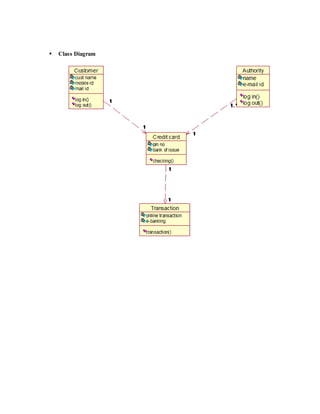  Class Diagram
 