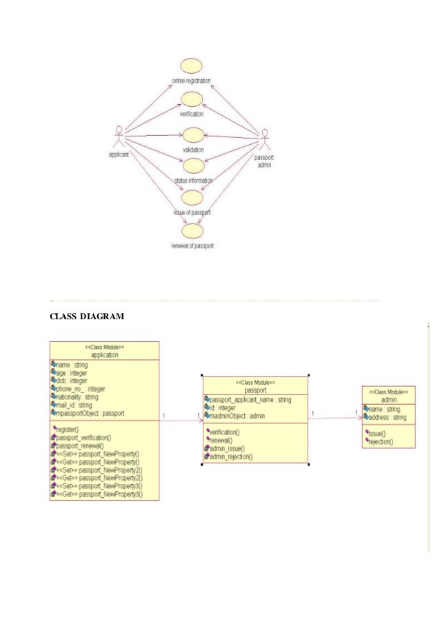 Sequence diagram for passport automation vrogue co