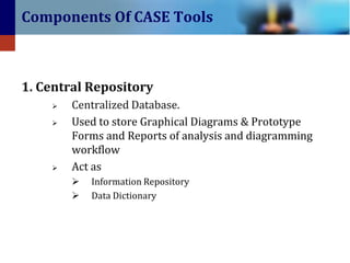 Components Of CASE Tools

1. Central Repository





Centralized Database.
Used to store Graphical Diagrams & Prototype
Forms and Reports of analysis and diagramming
workflow
Act as



Information Repository
Data Dictionary

 