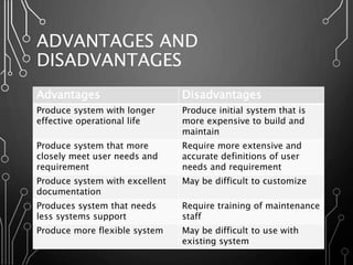 ADVANTAGES AND
DISADVANTAGES
Advantages Disadvantages
Produce system with longer
effective operational life
Produce initial system that is
more expensive to build and
maintain
Produce system that more
closely meet user needs and
requirement
Require more extensive and
accurate definitions of user
needs and requirement
Produce system with excellent
documentation
May be difficult to customize
Produces system that needs
less systems support
Require training of maintenance
staff
Produce more flexible system May be difficult to use with
existing system
 