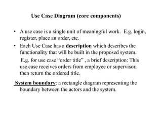 Use Case Diagram (core components)
• A use case is a single unit of meaningful work. E.g. login,
register, place an order, etc.
• Each Use Case has a description which describes the
functionality that will be built in the proposed system.
E.g. for use case “order title” , a brief description: This
use case receives orders from employee or supervisor,
then return the ordered title.
System boundary: a rectangle diagram representing the
boundary between the actors and the system.
 