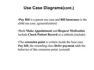 Use Case Diagrams(cont.)
•Pay Bill is a parent use case and Bill Insurance is the
child use case. (generalization)
•Both Make Appointment and Request Medication
include Check Patient Record as a subtask.(include)
•The extension point is written inside the base case
Pay bill; the extending class Defer payment adds the
behavior of this extension point. (extend)
 