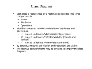 Class Diagram
• Each class is represented by a rectangle subdivided into three
compartments
– Name
– Attributes
– Operations
• Modifiers are used to indicate visibility of attributes and
operations.
– ‘+’ is used to denote Public visibility (everyone)
– ‘#’ is used to denote Protected visibility (friends and
derived)
– ‘-’ is used to denote Private visibility (no one)
• By default, attributes are hidden and operations are visible.
• The last two compartments may be omitted to simplify the class
diagrams
 