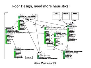 Poor Design, need more heuristics!
(Radu Marinescu[5])
 
