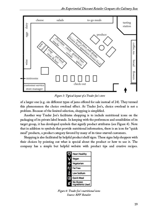 Case study trader joe keeping it fresh picture