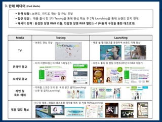 3. 판매 미디어   (Paid Media)


     전략 방향 : 브랜드 인지도 확산 및 관심 유발
     접근 방안 : 제품 출시 전 1차 Teasing을 통해 관심 확보 후 2차 Launching을 통해 브랜드 인지 연계
     메시지 전략 : 둔감한 장엔 R&B 리듬, 민감한 장엔 R&B 밸런스~! (이원적 구성을 통한 대조효과)




    Media                       Teasing                             Launching
                  - 브랜드 관심 유발                          - 제품 별 멀티광고를 운영하며 브랜드 이해 향상


     TV


                                                k
                  - 티저 이벤트(당신의 R&B 스타일은?)              - 브랜드 출시 및 런칭 이벤트(4주간의 R&B 이야기)
   온라인 광고



   모바일 광고


                  - 지하철 스크린 도어 및 옥외 광고 설치(Launching)
    지면 및          - 신문 및 잡지(Launching)
    옥외 매체

                  -야구장 제휴 , 패밀리 레스토랑 테이블 매트 및 카페 POP(Launching)


  제휴 접점 확보
 