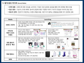 5. 평가/공유 미디어   (Earned Media)


     전략 방향 : 브랜드에 대한 관심을 소비자간, 기업간 의견 공유와 공감을 통해 더욱 증폭된 확대 유발
     접근 방안 : 기능적 근거와 혜택, 정서적 공감에 대한 ‘다양한 이야기 거리’의 전달과 지속적 관심 유도
     메시지 전략 : 전문가가 제안하는 브랜드/제품 효용, 다른 이가 말하는 경험담을 통해 자기 관련화 강화




    Media                                        Launching
               - 브랜드 New의 빠른 전파와 고객 공감 형성을 위해
                 트위터를 활용한 고객 관계 형성
  브랜드 트위터      - 3월~ 5월, 약 3개월간 약 420만 회의 멘션 전달
                 (Re-tweet 추적)

               - 4주간의 R&B 체험하기                      - 당신의 R&B 스토리
    4주간의         R&B가 필요한 고객이 본인과                     당신이 경험한
                                           k
   R&B 스토리       추천인을 사연과 함께 응모                       R&B 체험 스토리 응모
                 (이벤트를 통한 Viral 효과)                   (브랜드 이해 향상)
     이벤트

               - R&B 공식 파워 블로거(스타일 매니저/3인) 운영,      - 웹사이트와 연계하여
                 목표 고객의 관심사인 패션, 요리, 육아의              브랜드에 대한 다양한 이야기
                 주제로 R&B 관련 브랜드 컨텐츠 제작,               거리 전달과 고객 경험 확대
  파워 블로거         고객 공감 확산                             (고객의 브랜드 이야기 참여와
                                                       경험 공유)
  운영 및 확산



               - R&B 제품을 고정적으로
                 배달해 드시는 고객들 대상으로 행운의 선물 제공
   R&B 멤버스       (월별 추첨 진행)
               - Branded Item을 통한 고객 경험 확장


     MPR       - 유력 일간지를 대상으로 장 건강 특집 및 IBS 관련 증상 소개와 환기
 