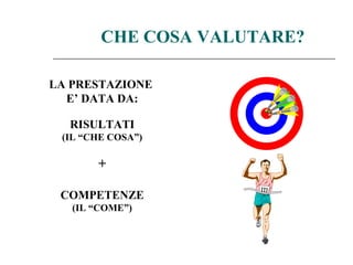 LA PRESTAZIONE
E’ DATA DA:
RISULTATI
(IL “CHE COSA”)
+
COMPETENZE
(IL “COME”)
CHE COSA VALUTARE?
 