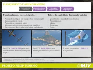 PLANEJAMENTO E APRIMORAMENTO
                                 Definição da           Identificação de              Pré-análise    Planejamento
                                  demanda                oportunidade                do problema      da pesquisa


Direcionadores do mercado turístico                                              Fatores de atratividade do mercado turístico

•   Avanço tecnológico em transporte e comunicação                               •    Quantidade e qualidade das atrações
•   Crescimento de renda                                                         •    Acessibilidade
•   Aumento de tempo de lazer                                                    •    Idioma
•   Interesse pelo menos convencional e exótico                                  •    Segurança
•   Esgotamento dos produtos turísticos tradicionais                             •    Custo




Em 2004, 763.876.000 pessoas no                       Em 2007, 5.050.099 turistas                    A maior parte deles, 1.017.675,
mundo saíram de seus países para                      estrangeiros vieram para o Brasil ²            é argentina ²
viajar ¹


¹ EMBRATUR/FIPE, Tendências Macro do Turismo Mundial (Novembro de 2006)
² EMBRATUR/FIPE. Análise Comparativa de Produtos Turísticos Internacionais (Novembro de 2006)



PROJETO FINEP TURISMO
 