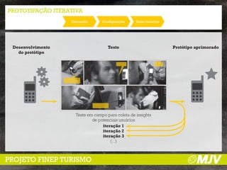 PROTOTIPAÇÃO ITERATIVA
                   Demanda       Configuração     Teste iterativo




 Desenvolvimento                    Teste                           Protótipo aprimorado
   do protótipo




                    Teste em campo para coleta de insights
                            de potenciais usuários
                                 iteração 1
                                 iteração 2
                                 iteração 3
                                     (...)



PROJETO FINEP TURISMO
 
