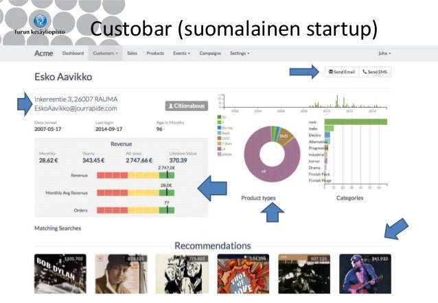 Työhaastattelussa nopeus dating kysymykset