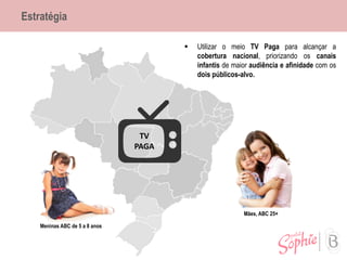Estratégia
TV
PAGA
Meninas ABC de 5 a 8 anos
Mães, ABC 25+
 Utilizar o meio TV Paga para alcançar a
cobertura nacional, priorizando os canais
infantis de maior audiência e afinidade com os
dois públicos-alvo.
 