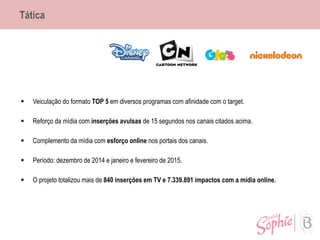 Tática
 Veiculação do formato TOP 5 em diversos programas com afinidade com o target.
 Reforço da mídia com inserções avulsas de 15 segundos nos canais citados acima.
 Complemento da mídia com esforço online nos portais dos canais.
 Período: dezembro de 2014 e janeiro e fevereiro de 2015.
 O projeto totalizou mais de 840 inserções em TV e 7.339.891 impactos com a mídia online.
 