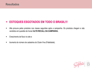 Resultados
 ESTOQUES ESGOTADOS EM TODO O BRASIL!!!
 Alta procura pelos produtos nos meses seguintes após a campanha. Os produtos chegam e são
vendidos em questão de horas! ALTO RECALL DA CAMPANHA.
 Crescimento de fluxo no site e
 Aumento do número de cadastros do Clube Viva (Fidelidade).
 
