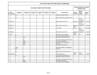 casetypes.pdf case study case type for law student | PDF