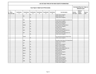 casetypes.pdf case study case type for law student | PDF