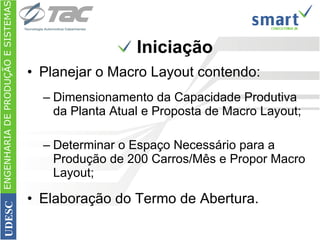 Iniciação Planejar o Macro Layout contendo: Dimensionamento da Capacidade Produtiva da Planta Atual e Proposta de Macro Layout; Determinar o Espaço Necessário para a Produção de 200 Carros/Mês e Propor Macro Layout; Elaboração do Termo de Abertura. ENGENHARIA DE PRODUÇÃO E SISTEMAS UDESC 
