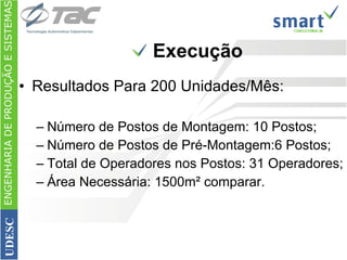 Execução Resultados Para 200 Unidades/Mês: Número de Postos de Montagem: 10 Postos; Número de Postos de Pré-Montagem:6 Postos; Total de Operadores nos Postos: 31 Operadores; Área Necessária: 1500m² comparar. ENGENHARIA DE PRODUÇÃO E SISTEMAS UDESC 