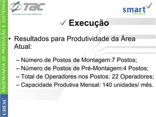 Execução Resultados para Produtividade da Área Atual: Número de Postos de Montagem:7 Postos; Número de Postos de Pré-Montagem:4 Postos; Total de Operadores nos Postos: 22 Operadores; Capacidade Produtiva Mensal: 140   unidades/   mês. ENGENHARIA DE PRODUÇÃO E SISTEMAS UDESC 
