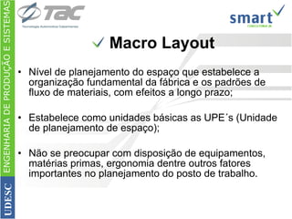 Nível de planejamento do espaço que estabelece a organização fundamental da fábrica e os padrões de fluxo de materiais, com efeitos a longo prazo; Estabelece como unidades básicas as UPE´s (Unidade de planejamento de espaço);  Não se preocupar com disposição de equipamentos, matérias primas, ergonomia dentre outros fatores importantes no planejamento do posto de trabalho. Macro Layout ENGENHARIA DE PRODUÇÃO E SISTEMAS UDESC 