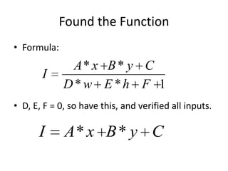 Found the Function
• Formula:
              A* x B * y C
       I
             D*w E *h F 1
• D, E, F = 0, so have this, and verified all inputs.

      I      A* x B * y C
 