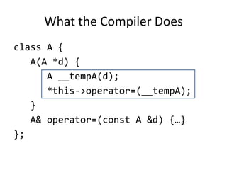 What the Compiler Does
class A {
   A(A *d) {
      A __tempA(d);
      *this->operator=(__tempA);
   }
   A& operator=(const A &d) {…}
};
 