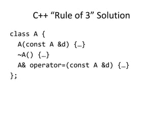 C++ “Rule of 3” Solution
class A {
  A(const A &d) {…}
  ~A() {…}
  A& operator=(const A &d) {…}
};
 