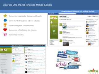 Valor de uma marca forte nas Mídias Sociais

                                              Objetivos estratégicos nas mídias sociais:

     Aumentar reputação da marca (Brand).

     Gerar marketing boca a boca (Buzz).

     Criar vantagens competitivas.

     Aumentar a fidelidade do cliente.

    Aumentar vendas.
 