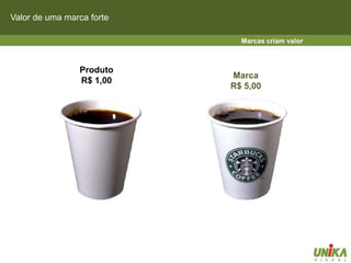 Valor de uma marca forte

                             Marcas criam valor



                Produto
                           Marca
                R$ 1,00
                           R$ 5,00
 