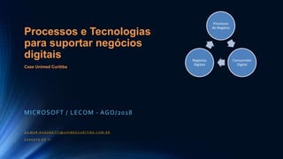 Processos e Tecnologias
para suportar negócios
digitais
Case Unimed Curitiba
MICROSOFT / LECOM - AGO/2018
G I L M A R . R A G O N E T T I @ U N I M E D C U R I T I B A . C O M . B R
G E R E N T E D E T I
Processos
de Negócio
Consumidor
Digital
Negócios
Digitais
 