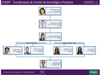 Sistema de Gestão Estratégica
Unimed Vitória
 