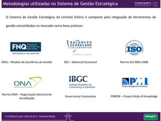 O gerenciamento do Sistema de Gestão Estratégica é conduzido de acordo com as fases do PDCA
(Plan, Do, Check e Act) e contempla:
• Operadora de Planos de Saúde: Focado na regulação da prestação de serviços de saúde e no
desenvolvimento e comercialização de planos de saúde.
• Recursos Próprios: Focado na integração dos serviços
assistenciais próprios.
Ciclo PDCA do Sistema de Gestão Estratégica
 