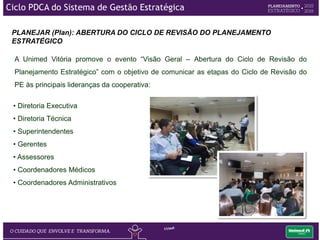 07 Reuniões envolvendo:
• Conselho de administração
• Superintendentes
• Diretoria
24 Reuniões envolvendo:
• Conselhos
• Gerentes
• Superintendentes
• Diretoria
06 Reuniões envolvendo:
• Conselho de administração
• Superintendentes
• Diretoria
22 Reuniões envolvendo:
• Conselhos
• Gerentes
• Superintendentes
• Diretoria
1. Análise de Cenários
e Foco Estratégico
2. Metas Globais
3. Diretrizes
Estratégicas
4. Iniciativas
Estratégicas
(Projetos e Ações)
Objetivo: Analisar o
cenário externo e interno
(SWOT) e validar o foco
estratégico para cada
tema.
Objetivo: Definir as metas
globais de modo a
garantir o equilíbrio entre
o crescimento e a
sustentabilidade.
Objetivo: Estruturar o
objetivo de cada Diretriz
Estratégica com os
indicadores e metas.
Objetivo: Aprovar as
iniciativas estratégicas de
maior impacto na
estratégia.
Total: 59 reuniões / 234 horas / 257 colaboradores
PLANEJAR (Plan): ETAPAS DO CICLO DE REVISÃO PE 2015-2018
 