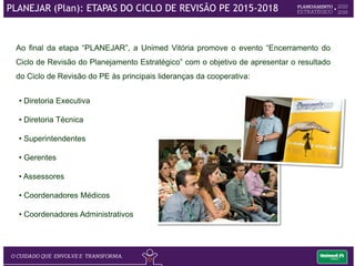 No evento é disponibilizado às lideranças o
Book do Planejamento Estratégico, que é o
documento oficial que consolida a
formulação da estratégia e marca o
encerramento do Ciclo de Revisão do
Planejamento Estratégico.
PLANEJAR (Plan): ETAPAS DO CICLO DE REVISÃO PE 2015-2018
 