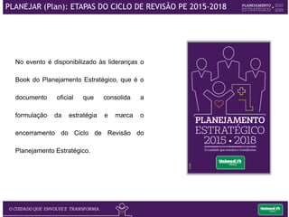 Após o encerramento do Ciclo de Revisão, o principal evento de mobilização é
o Kick-off do Planejamento Estratégico, cujo objetivo é reforçar a todos os
colaboradores que o:
KICK-OFF - O PONTAPÉ INICIAL DO PLANEJAMENTO ESTRATÉGICO
Planejamento Estratégico
é um compromisso de todos!
EXECUTAR (Do): EXECUTANDO A ESTRATÉGIA
 