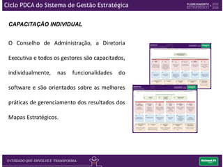 85%
64% 65%
72%
87%
2012 2013 2014 2015
Meta Realizado
Comunicação do Planejamento Estratégico 2015
O colaborador CONHECE e COMPREENDE o PE da Cooperativa?
A Alta Direção envolvendo as pessoas na execução da
Estratégia!
 
