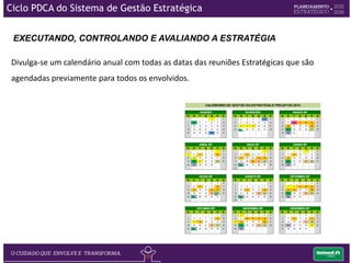 • Meta Global
• Diretriz Estratégica
• Iniciativas Estratégicas
(Ações e projetos)
Todas as lideranças possuem acesso às informações do Planejamento Estratégico por meio
do software de gestão.
Relaçãodecausaeefeito
A Alta Direção garantindo a transparência do processo de
gestão estratégica!
Ciclo PDCA do Sistema de Gestão Estratégica
 