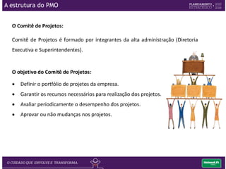 A estrutura do
PMO
 