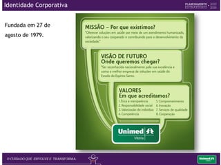 Identidade Corporativa
Fundada em 27 de
agosto de 1979.
 